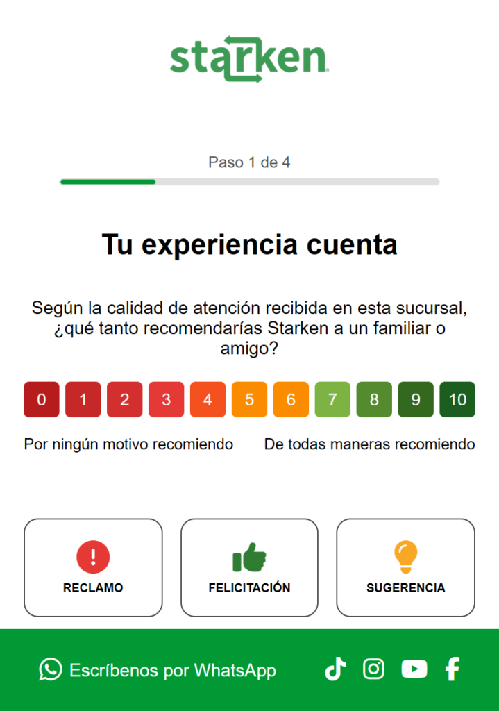 CX Encuesta